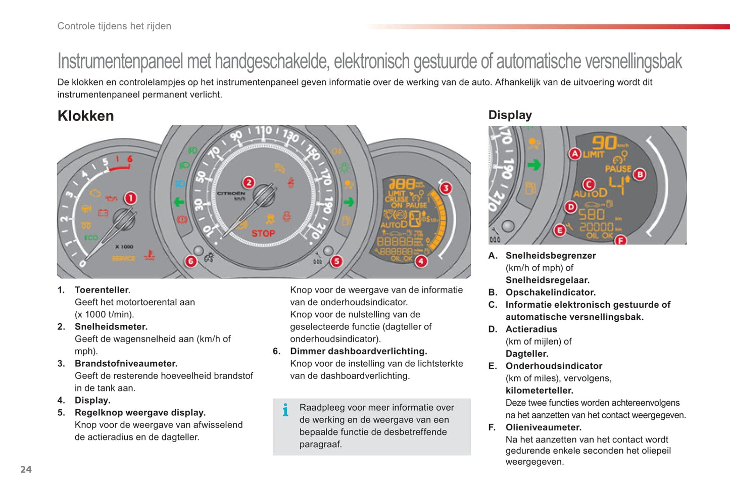 2015-2016 Citroën C3 Owner's Manual | Dutch