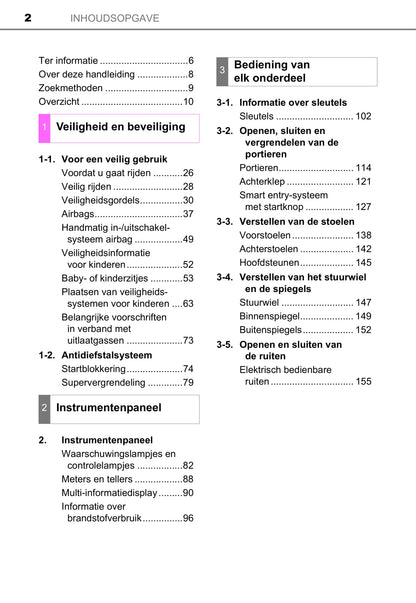 2014-2015 Toyota Yaris Gebruikershandleiding | Nederlands