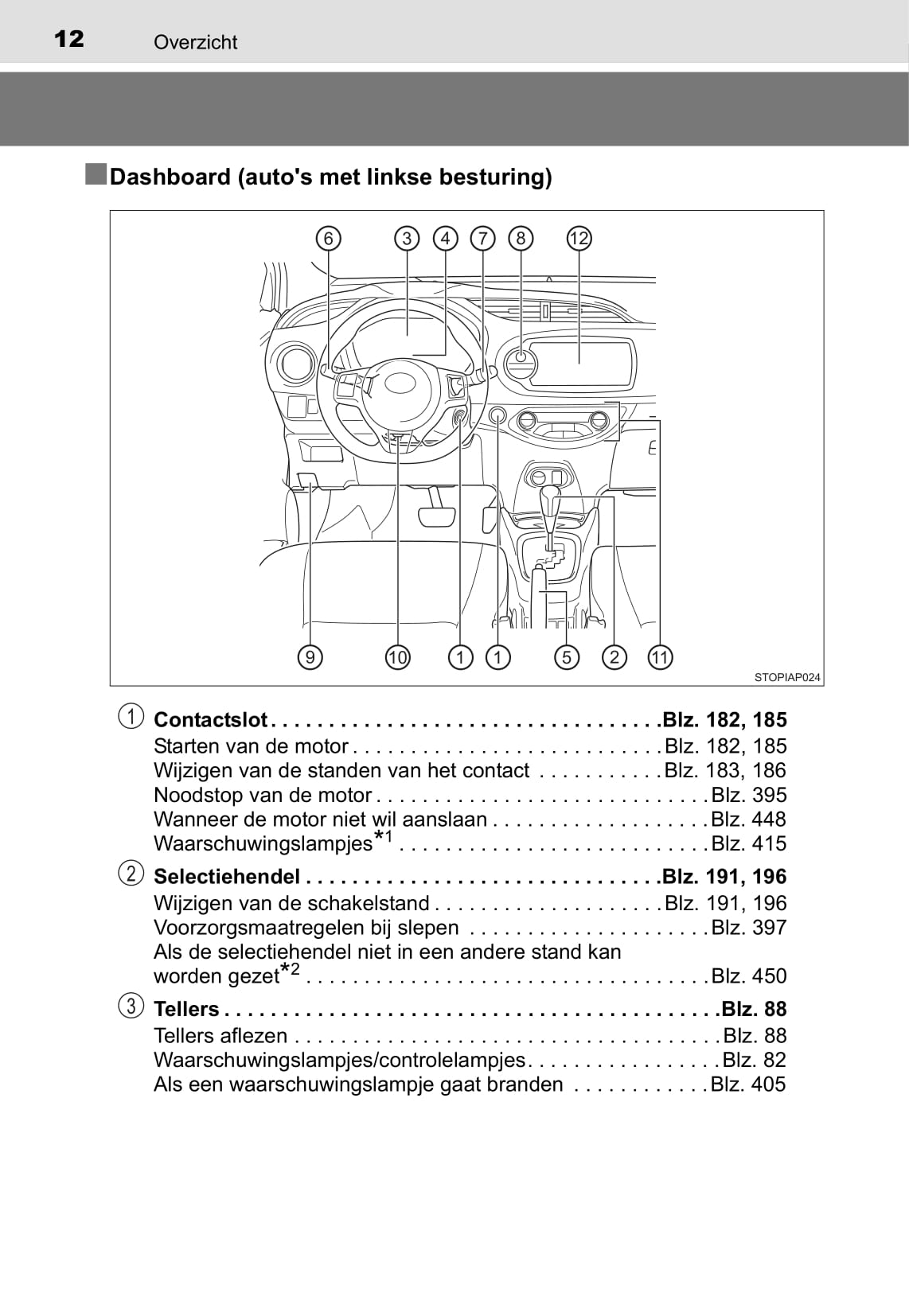 2014-2015 Toyota Yaris Gebruikershandleiding | Nederlands