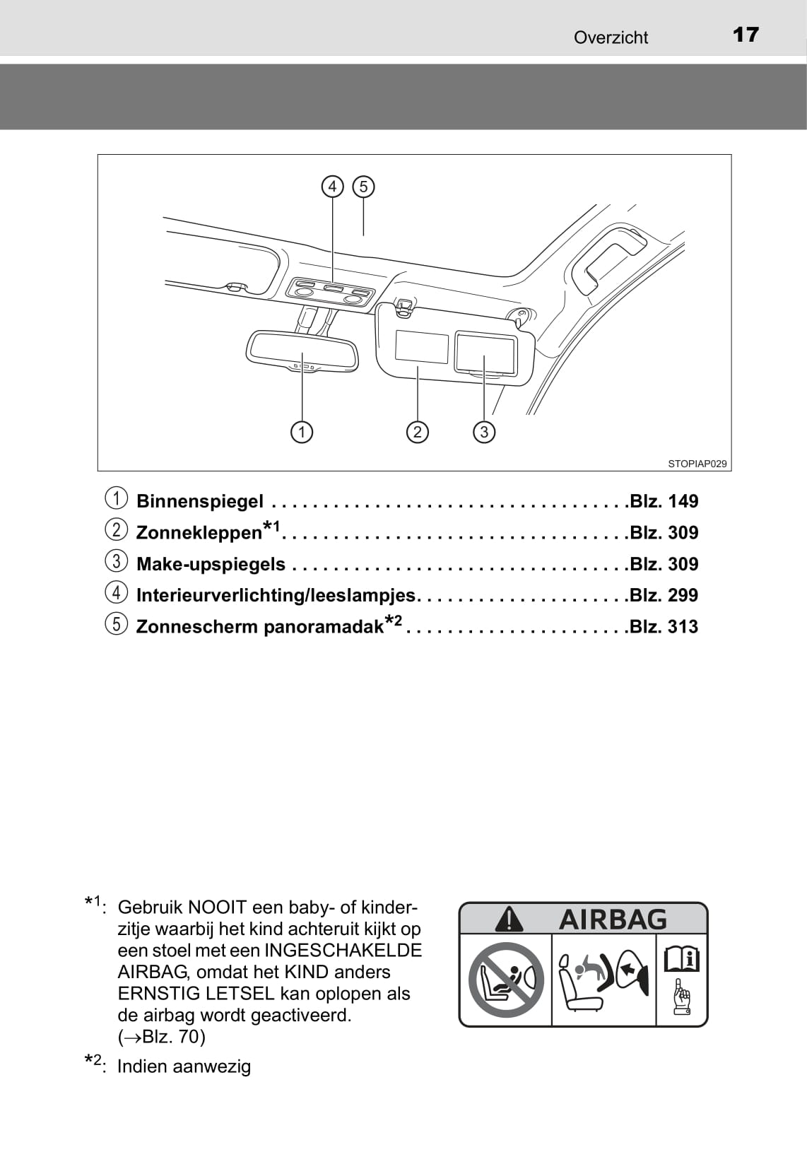 2014-2015 Toyota Yaris Gebruikershandleiding | Nederlands