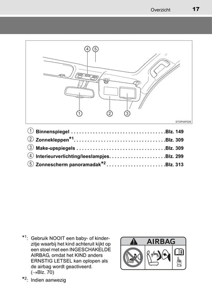 2014-2015 Toyota Yaris Gebruikershandleiding | Nederlands