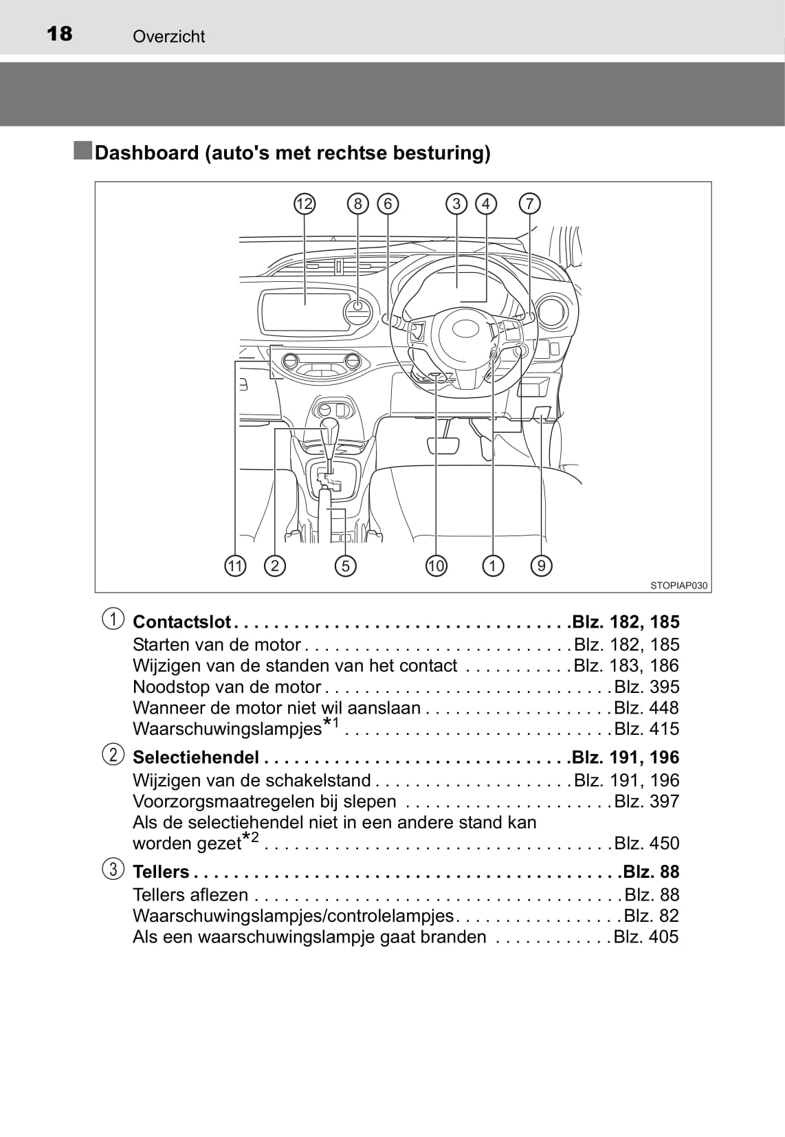 2014-2015 Toyota Yaris Gebruikershandleiding | Nederlands