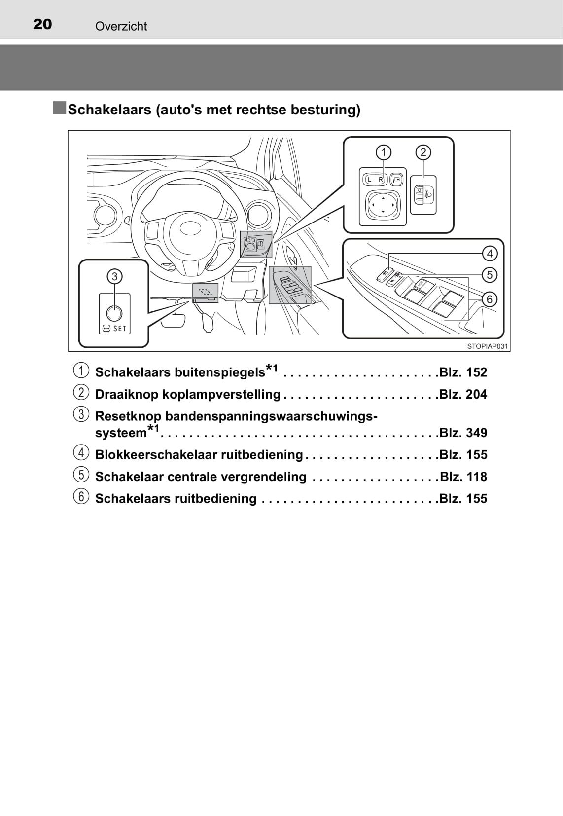 2014-2015 Toyota Yaris Gebruikershandleiding | Nederlands