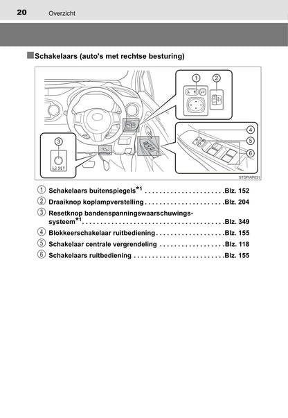 2014-2015 Toyota Yaris Gebruikershandleiding | Nederlands