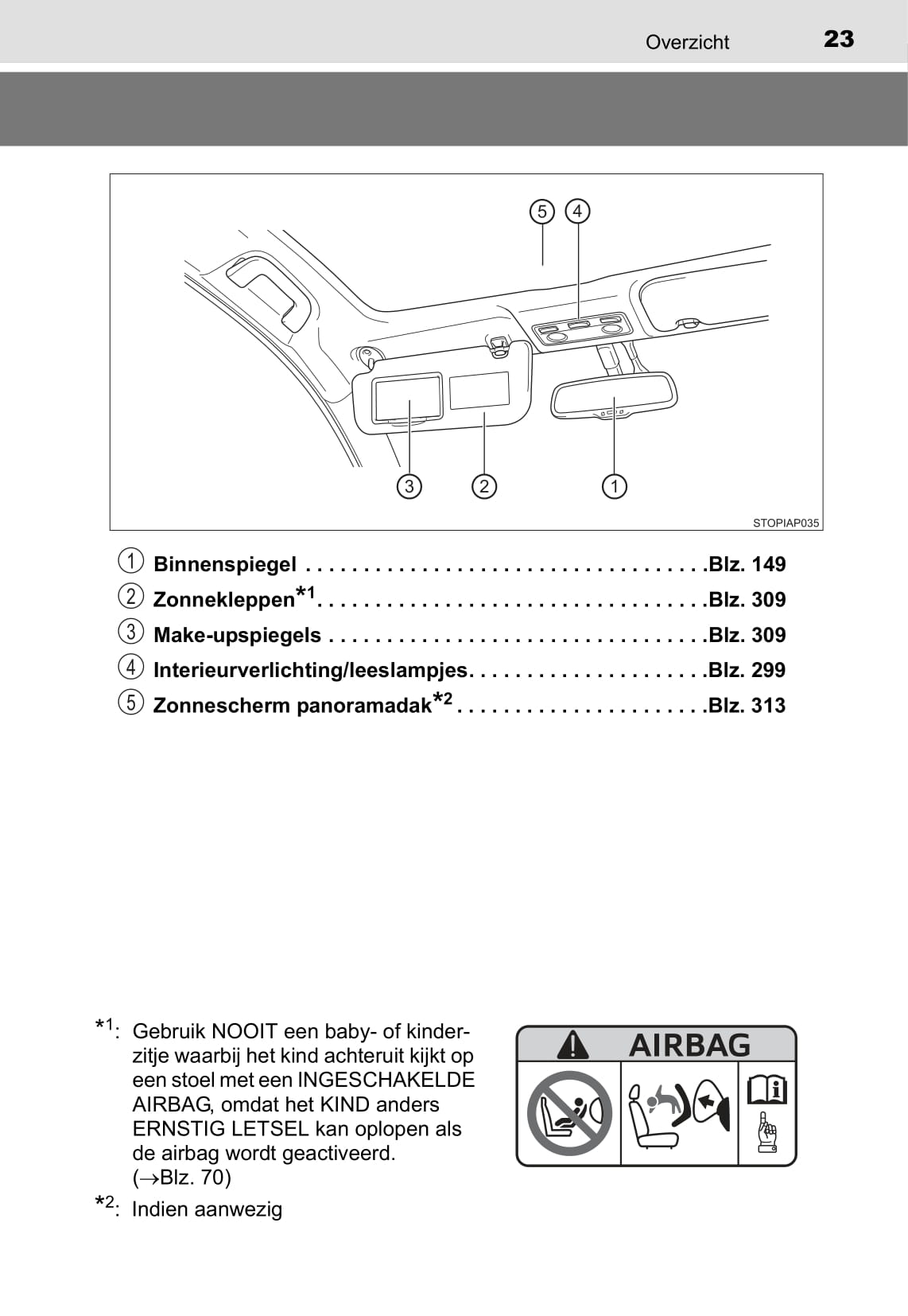 2014-2015 Toyota Yaris Gebruikershandleiding | Nederlands