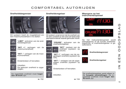 2008-2010 Citroën C5 Manuel du propriétaire | Néerlandais