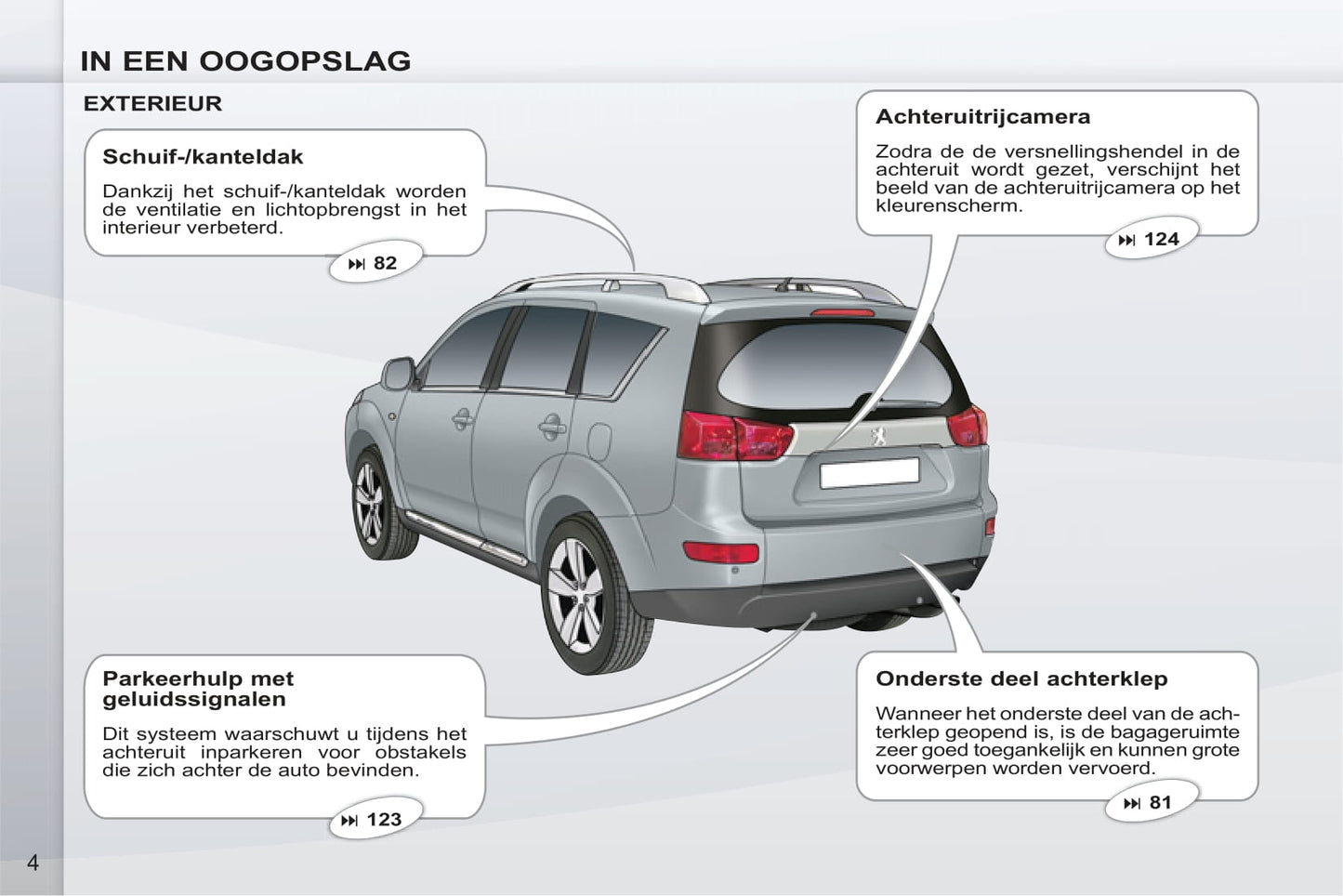 2011-2012 Peugeot 4007 Manuel du propriétaire | Néerlandais