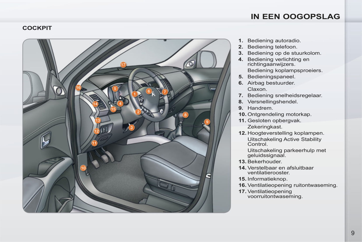 2011-2012 Peugeot 4007 Manuel du propriétaire | Néerlandais