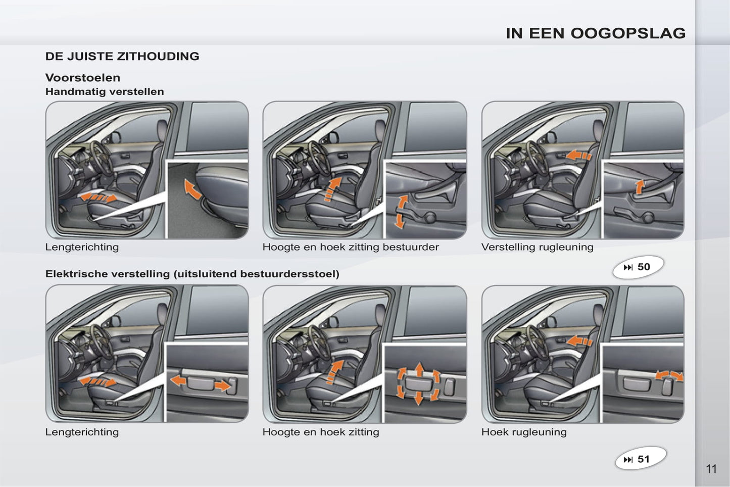 2011-2012 Peugeot 4007 Manuel du propriétaire | Néerlandais