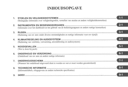 2000-2004 Daewoo Tacuma Gebruikershandleiding | Nederlands