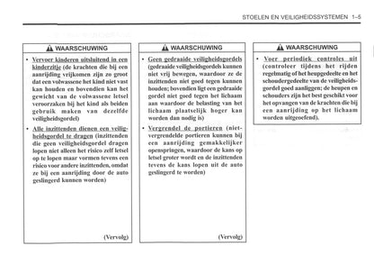 2000-2004 Daewoo Tacuma Gebruikershandleiding | Nederlands