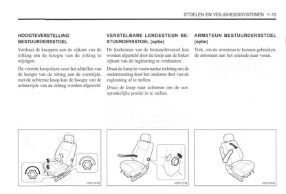 2000-2004 Daewoo Tacuma Gebruikershandleiding | Nederlands