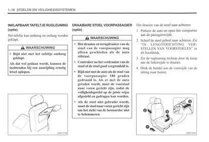 2000-2004 Daewoo Tacuma Gebruikershandleiding | Nederlands