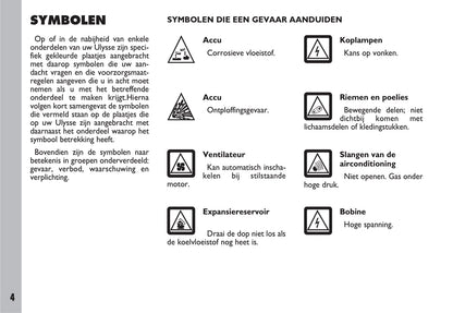 2002-2003 Fiat Ulysse Owner's Manual | Dutch