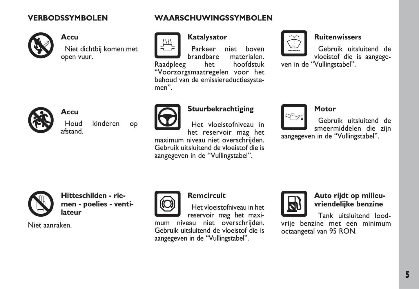 2002-2003 Fiat Ulysse Owner's Manual | Dutch