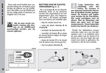 2002-2003 Fiat Ulysse Owner's Manual | Dutch