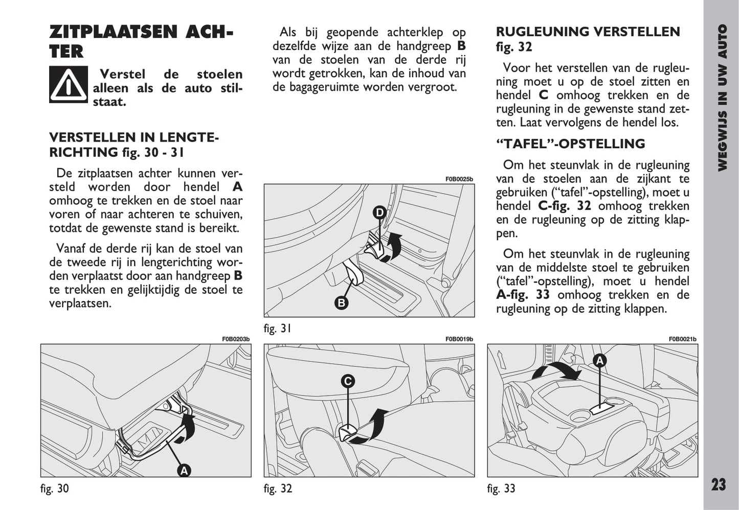 2002-2003 Fiat Ulysse Owner's Manual | Dutch