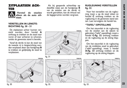 2002-2003 Fiat Ulysse Owner's Manual | Dutch