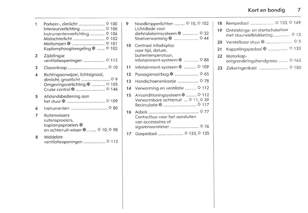 2005-2010 Opel Meriva Owner's Manual | Dutch