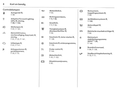 2005-2010 Opel Meriva Owner's Manual | Dutch