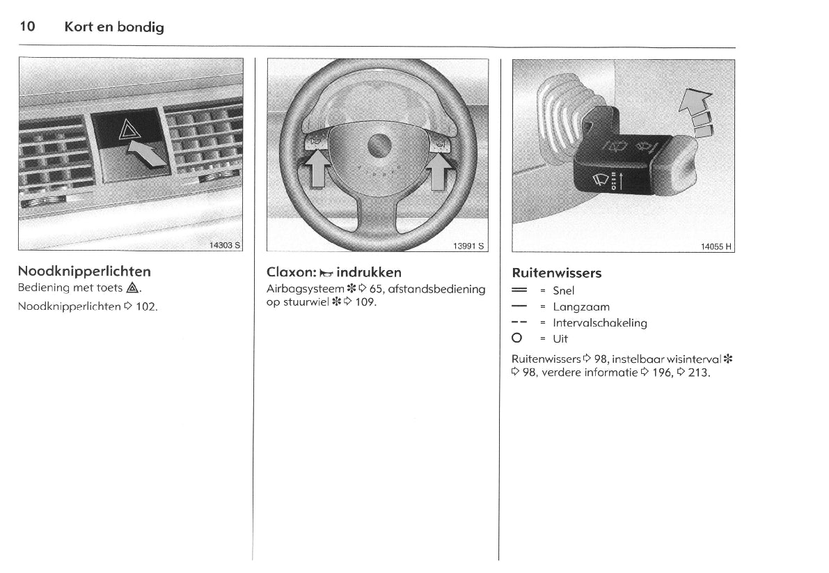 2005-2010 Opel Meriva Owner's Manual | Dutch