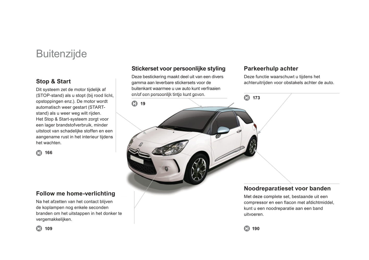 2009-2014 Citroën DS3 Manuel du propriétaire | Néerlandais