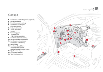 2009-2014 Citroën DS3 Manuel du propriétaire | Néerlandais