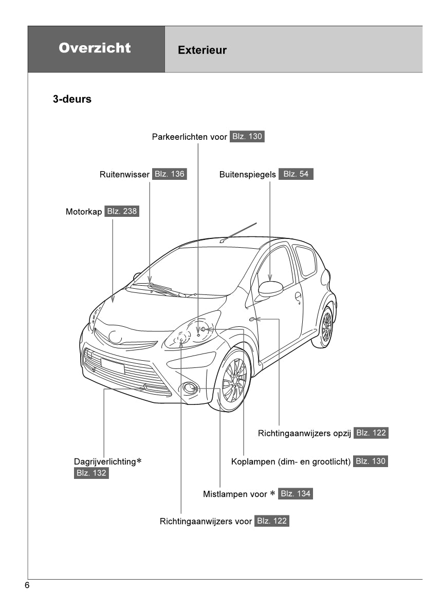 2012-2014 Toyota Aygo Manuel du propriétaire | Néerlandais