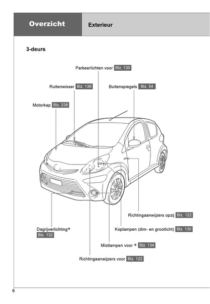 2012-2014 Toyota Aygo Manuel du propriétaire | Néerlandais