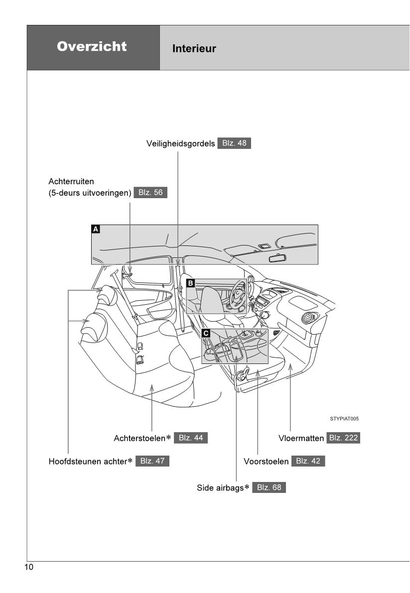 2012-2014 Toyota Aygo Manuel du propriétaire | Néerlandais