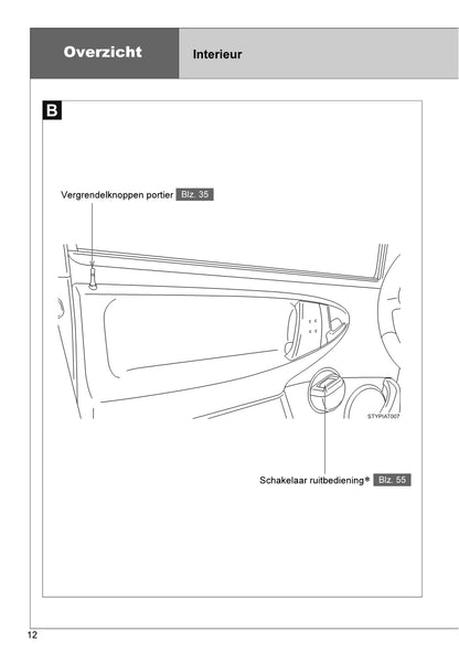 2012-2014 Toyota Aygo Manuel du propriétaire | Néerlandais