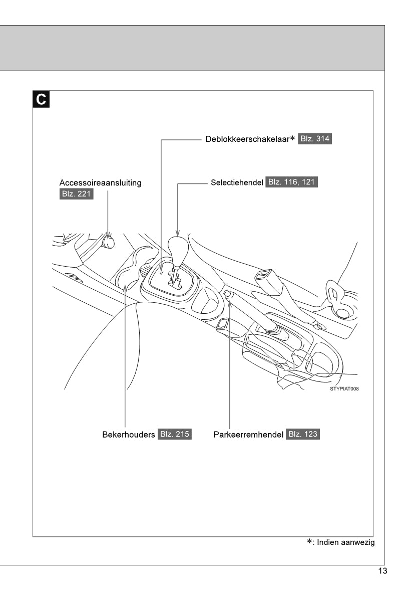 2012-2014 Toyota Aygo Manuel du propriétaire | Néerlandais