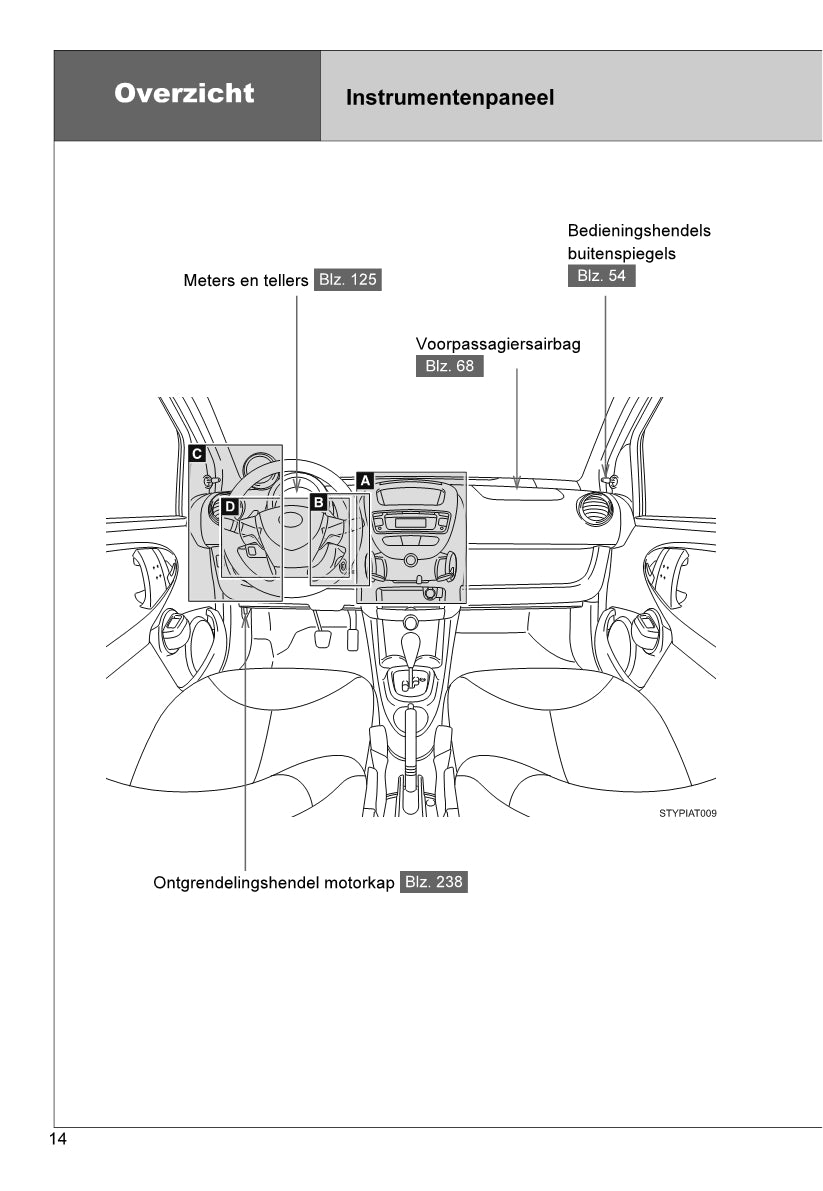 2012-2014 Toyota Aygo Manuel du propriétaire | Néerlandais