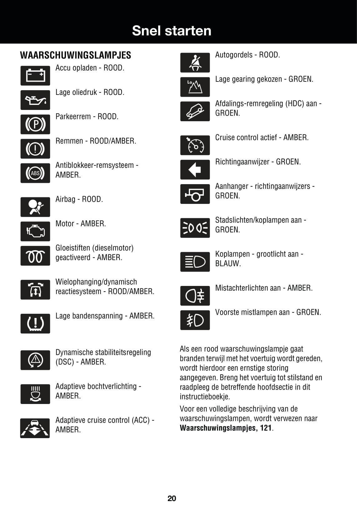 2006-2007 Land Rover Range Rover Sport Owner's Manual | Dutch