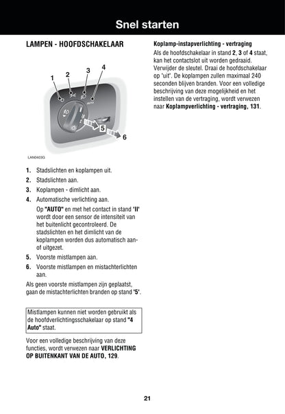 2006-2007 Land Rover Range Rover Sport Owner's Manual | Dutch