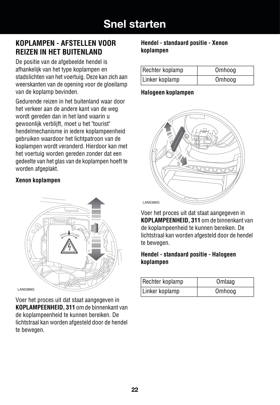 2006-2007 Land Rover Range Rover Sport Owner's Manual | Dutch