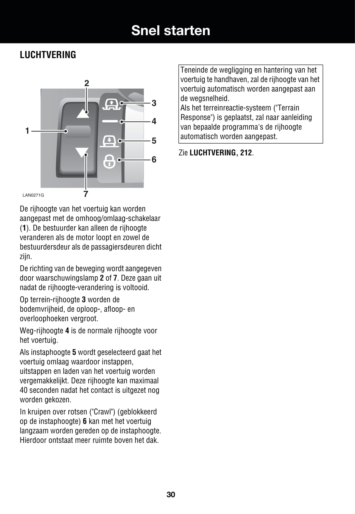 2006-2007 Land Rover Range Rover Sport Owner's Manual | Dutch