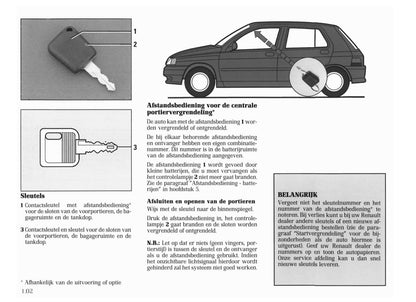 1996-1998 Renault Clio Owner's Manual | Dutch