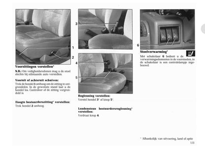 1996-1998 Renault Clio Owner's Manual | Dutch