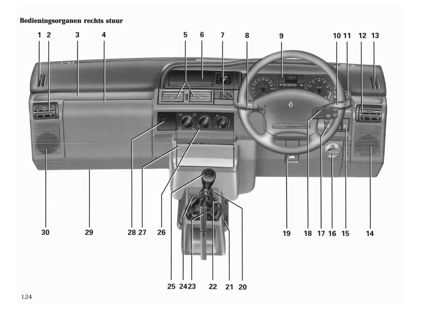 1996-1998 Renault Clio Owner's Manual | Dutch