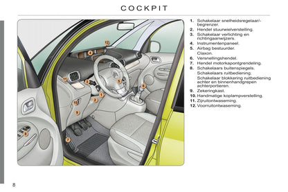 2008-2012 Citroën C3 Picasso Manuel du propriétaire | Néerlandais