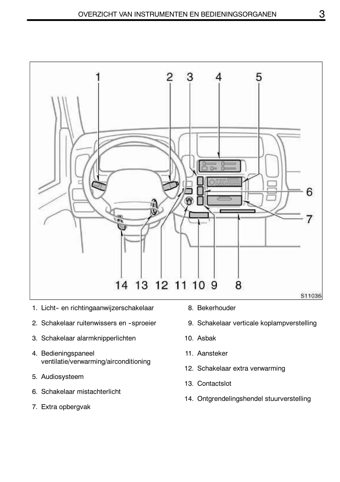 2009-2010 Toyota Dyna Gebruikershandleiding | Nederlands