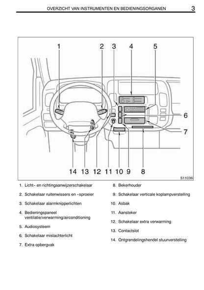 2009-2010 Toyota Dyna Gebruikershandleiding | Nederlands