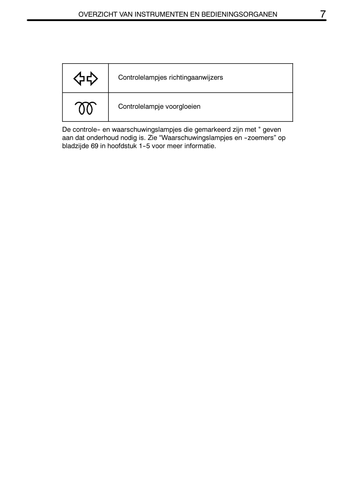 2009-2010 Toyota Dyna Gebruikershandleiding | Nederlands