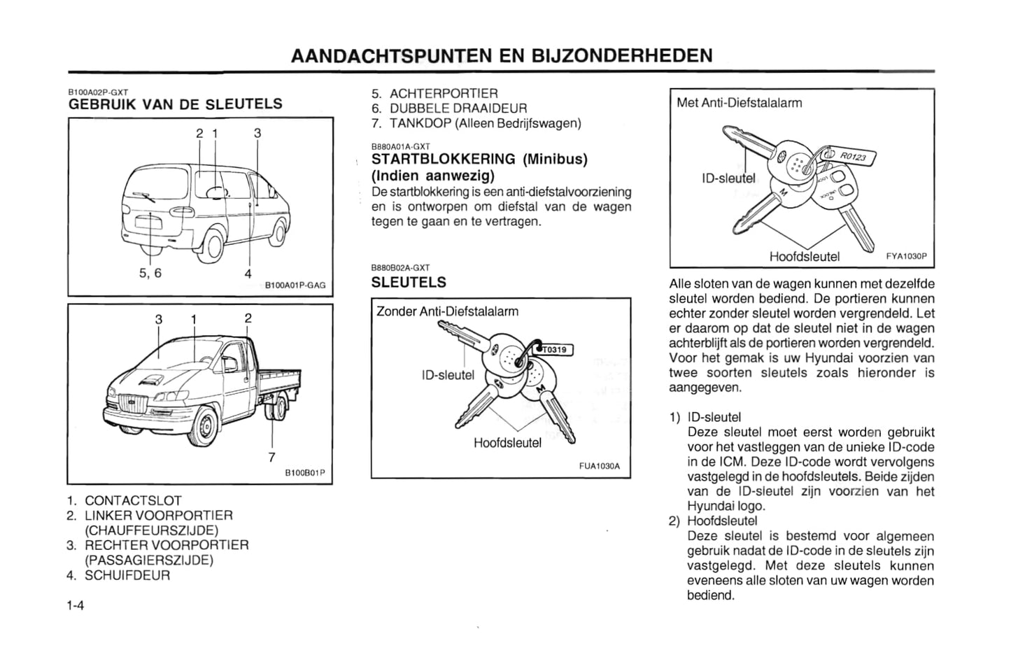 2000-2001 Hyundai H-1 Gebruikershandleiding | Nederlands