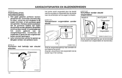 2000-2001 Hyundai H-1 Gebruikershandleiding | Nederlands