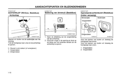 2000-2001 Hyundai H-1 Gebruikershandleiding | Nederlands