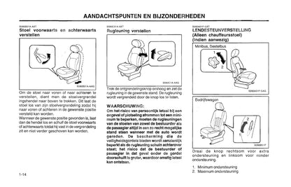 2000-2001 Hyundai H-1 Gebruikershandleiding | Nederlands