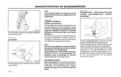 2000-2001 Hyundai H-1 Gebruikershandleiding | Nederlands