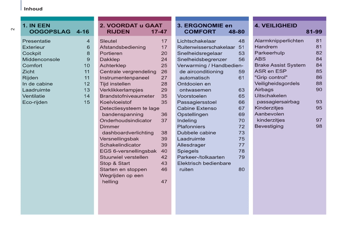 2012-2013 Citroën Berlingo Gebruikershandleiding | Nederlands